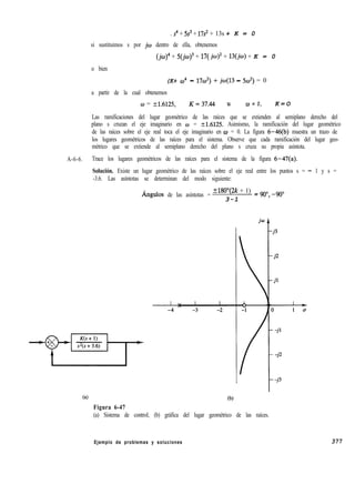 . s4 + 5s3 + 172 + 13s + K = 0
si sustituimos s por jw dentro de ella, obtenemos
(jw)” + .5(jw)3 + 17( jw)* + 13(jw) + K = 0
o bien
(K+ co4 - 17~~) + jw(13 - 50~) = 0
a partir de la cual obtenemos
w = k1.6125, K=37.44 u w = 0, K = O
Las ramificaciones del lugar geométrico de las raíces que se extienden al semiplano derecho del
plano s cruzan el eje imaginario en w = 21.6125. Asimismo, la ramificación del lugar geométrico
de las raíces sobre el eje real toca el eje imaginario en w = 0. La figura 6-46(b) muestra un trazo de
los lugares geométricos de las raíces para el sistema. Observe que cada ramificación del lugar geo-
métrico que se extiende al semiplano derecho del plano s cruza su propia asíntota.
A-6-6. Trace los lugares geométricos de las raíces para el sistema de la figura 6-47(a).
Solución. Existe un lugar geométrico de las raíces sobre el eje real entre los puntos s = - 1 y s =
-3.6. Las asíntotas se determinan del modo siguiente:
Angulas de las asíntotas =
?180”(2k + 1)
3-1
= 90",-90"
(al (b)
Figura 6-47
(a) Sistema de control; (b) gráfica del lugar geométrico de las raíces.
Ejemplo de problemas y soluciones 377
 