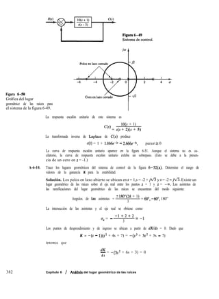 Figura 6-50
Gráfica del lugar
geométrico de las raíces para
el sistema de la figura 6-49. I
La respuesta escalón unitario de este sistema es
lO(S + 1)
c(s) = s(s + 2)(s + 5)
La transformada inversa de Laplace de C(S) produce
c(f) = 1 + 1.666e-2’ - 2.666e-51, para t 2 0
La curva de respuesta escalón unitario aparece en la figura 6-51. Aunque el sistema no es os-
cilatorio, la curva de respuesta escalón unitario exhibe un sobrepaso. (Esto se debe a la presen-
cia de un cero en s = -1.)
A-6-10. Trace los lugares geométricos del sistema de control de la figura 6-52(a). Determine el rango de
valores de la ganancia K para la estabilidad.
Solución. Los polos en laxo abierto se ubican en s = 1,s = -2 + jfiy s = -2 - jfi.Existe un
lugar geométrico de las raíces sobre el eje real entre los puntos s = 1 y s = --co. Las asíntotas de
las ramificaciones del lugar geométrico de las raíces se encuentran del modo siguiente:
Angulos de Ias asíntotas =
?180”(2k + 1)
3
= 60”, -6O”, 180”
La intersección de las asíntotas y el eje real se obtiene como
-1+2+2
0, = -
3
= -1
Los puntos de desprendimiento y de ingreso se ubican a partir de dKlds = 0. Dado que
K = -(s - l)(s* + 4s + 7) = -(s3 + 3s2 + 3s - 7)
tenemos que
dK
- = -(3s2 + 6s + 3) = 0
d s
382 Capítulo 6 / Anhlisis del lugar geométrico de las raíces
 