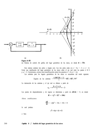 K=28
*JJ, 1 1 I 1 c
-1 -6 -5 - 4 -
s+a 1 0
s+8 - s(s + 1)
388 Capítulo 6 / Análisis del lugar geométrico de las raíces
Ca)
Figura 6-55
(b)
(a) Sistema de control; (b) gráfica del lugar geométrico de las raíces, en donde K = loa.
Este sistema contiene tres polos y ningún cero. Los tres polos están en s = 0,s = -3 y s = -6.
Existe una ramificación del lugar geométrico de las raíces sobre el eje real entre los puntos s = 0
y s = -3. Asimismo, existe otra ramificación entre los puntos s = -6 y s = -m.
Las asíntotas para los lugares geométricos de las raíces se encuentran del modo siguiente:
Ángulos de las asíntotas =
?180”(2k + 1)
3
= 60”, -6O”, 180”
La intersección de las asíntotas y el eje real se obtiene a partir de
0, = -
0+3+6 -3=
3
Los puntos de desprendimiento y de ingreso se determinan a partir de dKlds = 0, en donde
K = -(s3 + 9s’ + 18s)
Ahora establecemos
lo cual produce
o bien
dK
- = -(3s2 + 18s + 18) = 0
ds
s2+6s+6=0
 
