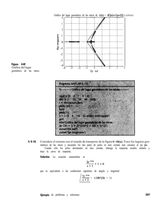 Figura 6-62
Gráfica del lugar
geométrico de las raíces.
Gráfica del lugar geométrico de las raíces de G(s) = K/[s(s+l)(s+l)] Y asíntotas
4
3
2
.g 1
.$
.il O
.g -1
-2
-3
-4
-4 -3 -2 -1 0 1 2 3 4
Eje real
A-6-18. Considere el sistema con el retardo de transporte de la figura 6-64(a). Trace los lugares geo-
métricos de las raíces y encuentre los dos pares de polos en lazo cerrado más cercanos al eje jw.
Usando sólo los polos dominantes en lazo cerrado, obtenga la respuesta escalón unitario y
trace la curva de respuesta.
Solución. La ecuación característica es
que es equivalente a las condiciones siguientes de ángulo y magnitud:
- = +180”(2k + 1)
s-cl
Qemplo de problemas y soluciones 397
 