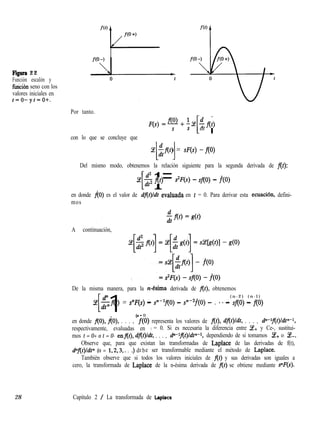 Figura 2 2
Función escalón y
ti&n seno con los
valores iniciales en
t=O-yt=o+.
Por tanto.
F(s) =f(o)+b
s s
[ 1JQt)
dt
con lo que se concluye que
ce $f(t) = S(s) -f(O)
I 1
Del mismo modo, obtenemos la relación siguiente para la segunda derivada de f(t):
(ed
[ 1-$f(t)=s*F(s) -sf(0) -f(O)
en donde fi0) es el valor de dflt)/dt evaluada en r = 0. Para derivar esta ecuacibn, defini-
mos
A continuación,
28 Capítulo 2 / La transformada de Laplace
De la misma manera, para la n-ésima derivada de f(t), obtenemos
ce -$flt) = s”F(s) - SqyO) - s”-*f(o) - . * * - sf(0) - f(O)
[ 1
( n - 2 ) ( n - l )
en donde f(O), &O), . . . ,
(n - 1)
f(O) representa los valores de f(t), dflt)ldt, . . . , dn-lf(t)ldP-l,
respectivamente, evaluadas en t = 0. Si es necesaria la diferencia entre Ce+ y Ce-, sustitui-
mos t = 0+ o t = 0- enflt), dflt)/dt, . . . , dn-ljft)/dtn-1, dependiendo de si tomamos Ce+ o Ce-.
Observe que, para que existan las transformadas de Laplace de las derivadas de f(t),
d”f(t)ldt” (n = 1,2,3,. . .) debe ser transformable mediante el método de Laplace.
También observe que si todos los valores iniciales de f(t) y sus derivadas son iguales a
cero, la transformada de Laplace de la n-ésima derivada de f(t) se obtiene mediante snF(s).
 