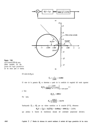 1
q1 + Tdd - 10000 (s* - 1.1772) ’
b
- 3
Polo en lazo cerrado
Figura 7-30
(a) Control PD de una
planta inestable; (b) dia-
grama del lugar geométrico
de las raíces para el sistema.
El valor de Td es
(b)
1
-jl
-j2
-j3
Td = & = 0.4904
El valor de la ganancia Kp se determina a partir de la condición de magnitud del modo siguiente:
s + 2.039
KpTd lOOOO(s* - 1.1772) s=-,,35+,U.357
= 1
o bien
Por tanto,
K,T, = 6999.5
K = 6999.5
- = 14,273
p 0.4904
Sustituyendo Td y Kp por sus valores numéricos en la ecuación (7-7), obtenemos
K,(l + Tg) = 14,273(1 + 0.4904s) = 6999.Q + 2.039)
que produce la función de transferencia deseada del controlador proporcional derivativo.
444 Capítulo 7 / Diseño de sistemas de control mediante el método del lugar geométrico de las raíces
 