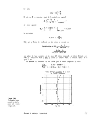 Por tanto,
G,(s) = Kcz
Figura 7-49
Gráfica del lugar
geométrico de las
raíces del sistema
compensado.
El valor de K, se determina a partir de la condición de magnitud
K s+ll 1- - -
’ s + 6 s2 0.1s + 1 SZ-l+jfi =
1
del modo siguiente:
K = (s + 6)s2(0.1s + 1)
c s+l
= 11.2000
s=-1+fl
De este modo,
G,(s) = ll.25
Dado que la función de transferencia en lazo abierto se convierte en
s+l
Gcts)G(sW(s) = ll.2 ts + q$(o.is + 1)
11.2(s + 1)
= Oh4 + 1.6s3 + 63
una gráfica del lugar geométrico de las raíces del sistema compensado se obtiene fácilmente con
MATLAB introduciendo num y den, y usando el comando rlocus. El resultado aparece en la
figura 7- 49.
La funci6n de transferencia en lazo cerrado para el sistema compensado se vuelve
C(s)-=
11.2(s + l)(O.ls + 1)
R(s) (s + 6)s2(0.1s + 1) + 11.2(s + 1)
Gráfica del lugar geomkico de las raíces
del sistema compensado
Eje real
Ejemplo de problemas y soluciones 463
 