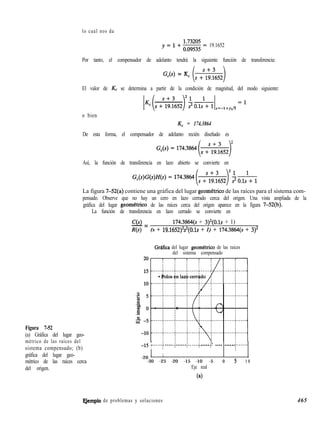 lo cual nos da
,=l.ggc 19.1652
Por tanto, el compensador de adelanto tendrá la siguiente función de transferencia:
GC(s) = & (s +“;.&,)
El valor de K, se determina a partir de la condición de magnitud, del modo siguiente:
o bien
K, = 174.3864
De esta forma, el compensador de adelanto recién diseñado es
2
Así, la función de transferencia en lazo abierto se convierte en .
La figura 7-52(a) contiene una gráfica del lugar geometrico de las raíces para el sistema com-
pensado. Observe que no hay un cero en lazo cerrado cerca del origen. Una vista ampliada de la
gráfica del lugar geombtrico de las raíces cerca del origen aparece en la figura 7-52(b).
La función de transferencia en lazo cerrado se convierte en
C(s)-= 174.3864(s + 3)‘(0.1s + 1)
R(s) (s + 19.1652)2s2(0.1s + 1) + 174.3864(s + 3)’
Grhfica del lugar geom&ico de las raíces
del sistema compensado
Figura 7-52
(a) Gráfica del lugar geo-
métrico de las raíces del
sistema compensado; (b)
gráfica del lugar geo-
métrico de las raíces cerca
del origen.
-15 ---..-.f __._ -; .__.._ ;.-_.__; _..__ j- .._. _.._..p-
-20 :
-30 -25 -20 -15 -10 -5 0 5 1 0
Eje real
(4
Qemplo de problemas y soluciones 465
 
