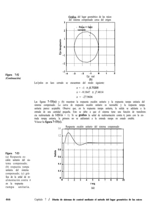 Gráfica del lugar geométrico de las raíces
del sistema compensado cerca del origen
Figura 7-52
(Continuación)
Figura 7-53
(a) Respuesta es-
calón unitario del sis-
tema compensado;
(b) respuesta rampa
unitaria del sistema
compensado; (c) grá-
fica de la señal de re-
alimentación contra t
en la respuesta
rampa unitaria.
33
:: ll :: Po&Po& e ne n 140140
-3. i-3. i
II II
- 4- 4 - 3- 3 - 2- 2 - 1- 1 00 11 22
Eje real
(b)
Los’polos en lazo cerrado se encuentran del modo siguiente:
s = -1 ij1.73205
s = -9.1847 + j7.4814
s = -27.9606
Las figuras 7-53(a) y (b) muestran la respuesta escalón unitario y la respuesta rampa unitaria del
sistema compensado. La curva de respuesta escalón unitario es razonable y la respuesta rampa
unitaria parece aceptable. Observe que, en la respuesta rampa unitaria, la salida se adelanta a la
entrada de una cantidad pequeña. Esto se debe a que el sistema tiene una función de transferen-
cia realimentada de l/(O.ls + 1). Si se grafica la señal de realimentación contra t, junto con la en-
trada rampa unitaria, la primera no se adelantará a la entrada rampa en estado estable.
Véase la figura 7-53(c). -
1.4
1.2
1
0.4
0.2
0
_. .
_. .
_.
-. .
_._.
.._
0
Respuesta escalón unitario del sistema compensado
466 Capítulo 7 / Diseño de sistemas de control mediante el método del lugar geométrico de las raíces
 