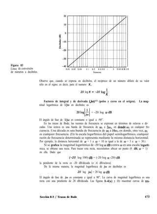 Figura 83
Línea de conversión
de números a decibeles.
0.01 0.02 0.04 0.1 0.2 0.4 0.6 1 2 3 4 5 6 8 1 0
Números
Observe que, cuando se expresa en decibeles, el recíproco de un número difiere de su valor
sólo en el signo; es decir, para el numero K,
20 log K = -20 lo&
Factores de integral y de derivada (&)T* (polos y ceros en el origen). La mag-
nitud logarítmica de l/jw en decibeles es
= -20 log w dB
El ángulo de fase de l/jcu es constante e igual a -90”.
En las trazas de Bode, las razones de frecuencia se expresan en términos de octavas o dé-
cadas. Una octava es una banda de frecuencia de WI a 201, en donde& es cualquier fre-
cuencia. Una década es una banda de frecuencia de WI a 1001, en donde, otra vez, WI
es cualquier frecuencia. (En la escala logarftmica del papel semilogarftmico, cualquier
razón de frecuencia determinada se representa mediante la misma distancia horizontal.
Por ejemplo, la distancia horizontal de w = 1 a o = 10 es igual a la de w = 3 a o = 30.)
Si se grafica la magnitud logarítmica de -20 log o dB contra w en una escala logarft-
mica, se obtiene una recta. Para trazar esta recta, necesitamos ubicar un punto (0 dB, w = 1)
en ella. Dado que
(-20 log 100) dB = (-20 log o -20) dB
la pendiente de la recta es -20 dB/década (o -6 dB/octava).
De la misma manera, la magnitud logarftmica de jw en decibeles es
20 log 1jo/ = 20 log w dB
El ángulo de fase de jw es constante e igual a 90”. La curva de magnitud logarftmica es una
recta con una pendiente de 20 dB/década. Las figuras S+a) y (b) muestran curvas de res-
Sección 8-2 / Trazas de Bode 475
 