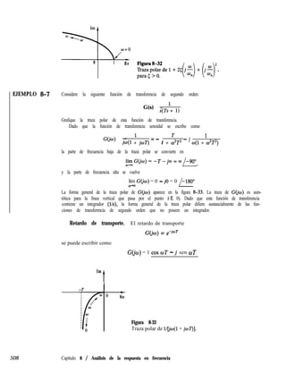 0 1 Re
EJEMPLO 8-7 Considere la siguiente función de transferencia de segundo orden:
G(s) = ’
s(Ts + 1)
Grafique la traza polar de esta función de transferencia.
Dado que la función de transferencia senoidal se escribe como
G(jo) = ’
T . 1
jo(1 + joT) = - 1 + w*T’ - ’ ~(1 + 02TZ)
la parte de frecuencia baja de la traza polar se convierte en
líiG(jw)= -T-jm=m/-90°
y la parte de frecuencia alta se vuelve
lím G(jo) = 0 - j0 = 0 /-MO”
0”
La forma general de la traza polar de G(jw) aparece en la figura &33. La traza de G(jw) es asin-
tótica para la línea vertical que pasa por el punto (-T, 0). Dado que esta función de transferencia
contiene un integrador (US), la forma general de la traza polar difiere sustancialmente de las fun-
ciones de transferencia de segundo orden que no poseen un integrador.
Retardo de transporte. El retardo de transporte
GO’o) = e-ioF
se puede escribir como
G(jo) = 1 cos oT - j sen oT
Im
t
Figura 8-33
Traza polar de l/~w(l + jwT)].
508 Capítulo 8 / Análisis de la respuesta en frecuencia
 