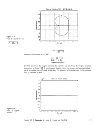 Traza de Nyquist de G(s) = ll(s*2+0.&+1)
2
-2 ; 1 I I I
-2 -1.5 -1 -0.5 0 0.5 1 1.5 2
Eje real
Figura 8-41
Traza de Nyquist de G(s)
1
= s* + 0.83 + 1.
Figura 8-42
Traza de Nyquist
errónea.
1
G(s) = -
s(s + 1)
entonces, el comando MATLAB
num = [O 0 ll;
den = [l 1 01;
nyquist(num,den)
produce una traza de Nyquist errónea. Un ejemplo de una traza de Nyquist errónea
aparece en la figura 8-42. Si una traza de Nyquist como ésta aparece en la computadora,
puede corregirse especificando el eje (v). Por ejemplo, si introducimos en la computa;
dora el comando de axis
XlO' Traza de Nyquist errónea
1
0.8
0.6
-0.6
-0.8
t
-1 ’
-1 -0.9 -0.8 -0.7 -0.6 -0.5 -0.4 -0.3 -0.2 -0.1 0
Eje real
Sección 8-5 / Obtencih de trazas de Nyquist con MATLAB 515
 