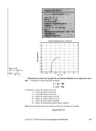 Figura 8-44
Traza de Nyquist de
G(s) = -!-
s(s + 1) . Eje real
Obtención de trazas de Nyquist de un sistema definido en el espacio de esta-
dos. Considere el sistema definido mediante
i=Ax+Bu
y = Cx + Du
en donde x = vector de estado (vector n)
y = vector de salida (vector m)
u = vector de control (vector I)
A = matriz de estado (matriz n X n)
B = matriz de control (matriz IZ X r)
C = matriz de salida (matriz m X n)
D = matriz de transmisión directa (matriz m X r)
Las trazas de Nyquist para este sistema se obtienen mediante el comando
nyquist(A,B,C,D)
Sección 8-5 / Obtención de trazas de Nyquist con MATLAB 517
 