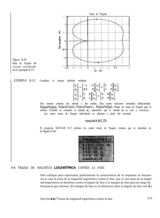 Figura 8-45
Baza de Nyquist del
sistema considerado
en el ejemplo 8-11.
1.5 -
1 -’
3 0.5 -
2.d
.iT O.o),
w -0.5 -
-1 -
-1.5 --0.'
Traza de Nyquist
I I I 1 I I I
6 -0.4 -0.2 0 0.2 0.4 0.6 0.8 1 1.2
Eje real
1 EJEMPLO 8-12 Considere el sistema definido mediante
Este sistema contiene dos entrada y dos salidas. Hay cuatro relaciones senoidales salida-entrada:
YI(jw)lUI@), Y&~~)/tLhg’o), Y~@)lMjo) y Y~(jw)lUAjw). Dibuje las trazas de Nyquist para el
sistema. (Cuando se considera la entrada ~1, suponemos que la entrada ~42 es cero y viceversa.)
Las cuatro trazas de Nyquist individuales se obtienen a partir del comando
nyquist(A,B,C,D)
El programa MATLAB 8-13 produce las cuatro trazas de Nyquist, mismas que se presentan en
la figura 8-46.
8-6 TRAZAS DE MAGNITUD LOCiARíTMICA CONTRA LA FASE
Otro enfoque para representar gráficamente la característica de la respuesta en frecuen-
cia es usar la traza de la magnitud logarítmica contra la fase, que es una traza de la magni-
tud logarítmica en decibeles contra el ángulo de fase o el margen de fase para un rango de
frecuencia que interesa. [El margen de fase es la diferencia entre el ángulo de fase real # y
Sección 8-8 / Trazas de magnitud logarítmica contra la fase 519
 