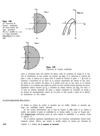 Figura 8-68
(a) Trayectoria de
Nyquist modificada;
(b) trazas polares del
lugar geométrico
G(-u, + jw)H(-cq, + jo)
y el lugar geométrico
G(jw)H@) en el plano
GH. Ca)
Im
/
Plano GH
Re
(b)
Figura 8-69
Trayectoria de Nyquist modificada.
raíces se encuentran fuera del contorno del planos, todas las constantes de tiempo de la fun-
ción de transferencia en lazo cerrado son menores que Uu,. Si se selecciona el contorno del
plano s como se aprecia en la figura 8-69, la prueba de encerrar el punto -1 + i0 revela la
existencia o inexistencia de las raíces de la ecuación característica del sistema en lazo cerra-
do dentro de este contorno del planos. Si la prueba revela que no hay raíces en el contorno
del plano s, es evidente que todos los polos en lazo cerrado tienen factores de amor-
tiguamiento relativo mayores que L y constantes de tiempo menores que Ua,. Por tanto, si
se toma un contorno apropiado del plano s, pueden averiguarse las constantes de tiempo y
los factores de amortiguamiento relativo de los polos en lazo cerrado a partir de la función
de transferencia en lazo abierto.
8-9 ESTABILIDAD RELATIVA
Al diseñar un sistema de control, es necesario que sea estable. Además, es necesario que
tenga una estabilidad relativa adecuada.
En esta sección demostraremos que la traza de Nyquist no ~610 indica si un sistema es
estable, sino también el grado de estabilidad de un sistema estable. La traza de Nyquist tam-
bién propor-ciona información acerca de cómo mejorar la estabilidad, si se necesita. (Véase
el capítulo 9.)
En el análisis siguiente supondremos que los sistemas considerados tienen reali-
mentación unitaria. Observe que siempre es posible reducir un sistema con elementos de
Capítulo 8 / Análisis de la respuesta en frecuencia542
 