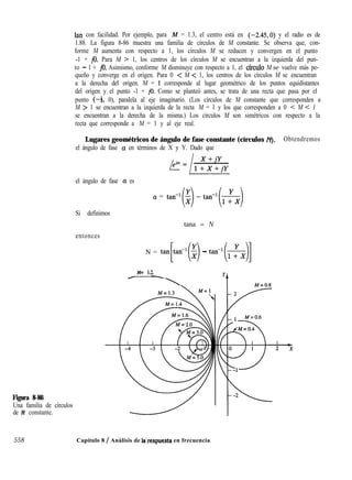 Figura 8-86
Una familia de círculos
de M constante.
lan con facilidad. Por ejemplo, para M = 1.3, el centro está en (-2.45,O) y el radio es de
1.88. La figura 8-86 muestra una familia de círculos de M constante. Se observa que, con-
forme M aumenta con respecto a 1, los círculos M se reducen y convergen en el punto
-1 + jo. Para M > 1, los centros de los círculos M se encuentran a la izquierda del pun-
to - 1 + jo. Asimismo, conforme M disminuye con respecto a 1, el cfrculo M se vuelve más pe-
queño y converge en el origen. Para 0 < M < 1, los centros de los círculos M se encuentran
a la derecha del origen. M = 1 corresponde al lugar geométrico de los puntos equidistantes
del origen y el punto -1 + jo. Como se planteó antes, se trata de una recta que pasa por el
punto (-4, 0), paralela al eje imaginario. (Los círculos de M constante que corresponden a
M > 1 se encuentran a la izquierda de la recta M = 1 y los que corresponden a 0 < M < 1
se encuentran a la derecha de la misma.) Los círculos M son simétricos con respecto a la
recta que corresponde a M = 1 y al eje real.
Lugares geométricos de ángulo de fase constante (círculos N). Obtendremos
el ángulo de fase OL en términos de X y Y. Dado que
el ángulo de fase Q es
cx = tan-‘($) -tan-‘(&)
Si definimos
tana = N
entonces
N = tank-‘(5) - tan-‘(&)]
M= 1.2
4 Y
558 Capítulo 8 / Análisis de krespuesta en frecuencia
 