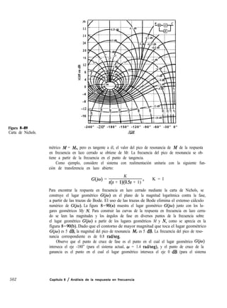 Figura 8439
Carta de Nichols.
562 Capítulo 8 / Análisis de la respuesta en frecuencia
36
3 2
2 8
24
2 0
1 6
0
- 4
- 8
-16
-240” -210’ -180” -150” -120” -90” -60” -30” 0”
m
métrico M = M,, pero es tangente a él, el valor del pico de resonancia de M de la respuesta
en frecuencia en lazo cerrado se obtiene de Mr. La frecuencia del pico de resonancia se ob-
tiene a partir de la frecuencia en el punto de tangencia.
Como ejemplo, considere el sistema con realimentación unitaria con la siguiente fun-
ción de transferencia en lazo abierto:
G(jw) =
K
s(s + l)(OSS + 1) ’
K = l
Para encontrar la respuesta en frecuencia en lazo cerrado mediante la carta de Nichols, se
construye el lugar geométrico GGw) en el plano de la magnitud logarítmica contra la fase,
a partir de las trazas de Bode. El uso de las trazas de Bode elimina el extenso cálculo
numérico de Gt’jw). La figura 8-90(a) muestra el lugar geométrico GGw) junto con los lu-
gares geométricos My N. Para construir las curvas de la respuesta en frecuencia en lazo cerra-
do se leen las magnitudes y los ángulos de fase en diversos puntos de la frecuencia sobre
el lugar geométrico GGw) a partir de los lugares geométricos M y IV, como se aprecia en la
figura 8-90(b). Dado que el contorno de mayor magnitud que toca el lugar geométrico
G(jw) es 5 dB, la magnitud del pico de resonancia M, es 5 dB. La frecuencia del pico de reso-
nancia correspondiente es de 0.8 rad/seg.
Observe que el punto de cruce de fase es el punto en el cual el lugar geométrico GQw)
interseca el eje -180” (para el sistema actual, w = 1.4 radkeg), y el punto de cruce de la
ganancia es el punto en el cual el lugar geométrico interseca el eje 0 dB (para el sistema
 