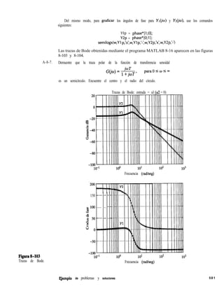 Del mismo modo, para graficar los ángulos de fase para YIy Yz@), use los comandos
siguientes:
Ylp = phase*[l;OI;
Y2p = phase*[O;ll;
semilogx(w,Yl p,‘o’,w,Yl p,‘-IIw,Y2p,‘x’,w,Y2p,‘-‘1
Las trazas de Bode obtenidas mediante el programa MATLAB 8-16 aparecen en las figuras
8-103 y 8-104.
A-8-7. Demuestre que la traza polar de la función de transferencia senoidal
G@,,) = jwT
1+jIOT
paraOSoSa,
es un semicírculo. Encuentre el centro y el radio del círculo.
Trazas de Bode: entrada = ul (d = 0)
Figura8-103
Trazas de Bode.
Frecuencia (radheg)
150 ----. .- .‘-.’
100 _____ __ .._..0
3
8 50 ___._ ._ .< _..
a
c..
” 0
Ejemplo de problemas y soluciones
Frecuencia (raclheg)
581
 