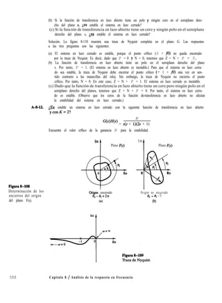 (b) Si la función de transferencia en lazo abierto tiene un polo y ningún cero en el semiplano dere-
cho del plano s, Les estable el sistema en lazo cerrado?
(c) Si la función de transferencia en lazo abierto tiene un cero y ningún polo en el semiplano
derecho del plano s, Les estable el sistema en lazo cerrado?
Solución. La figura 8-110 muestra una traza de Nyquist completa en el plano G. Las respuestas
a las tres preguntas son las siguientes:
(a) El sistema en lazo cerrado es estable, porque el punto crftico (-1 + iO) no queda encerrado
por la traza de Nyquist. Es decir, dado que P = 0 y N = 0, tenemos que Z = N + P = 0.
(b) La función de transferencia en lazo abierto tiene un polo en el semiplano derecho del plano
s. Por tanto, P = 1. (El sistema en lazo abierto es inestable.) Para que el sistema en lazo cerra-
do sea estable, la traza de Nyquist debe encerrar el punto crítico (- 1 + iO) una vez en sen-
tido contrario a las manecillas del reloj. Sin embargo, la traza de Nyquist no encierra el punto
crftico. Por tanto, N = 0. En este caso, Z = N + P = 1. El sistema en lazo cerrado es inestable.
(c) Dado que la función de transferencia en lazo abierto tiene un cero pero ningún polo en el
semiplano derecho del planos, tenemos que Z = N + P = 0. Por tanto, el sistema en lazo cerra-
do es estable. (Observe que los ceros de la función de-transferencia en lazo abierto no afectan
la estabilidad del sistema en lazo cerrado.)
A-8-12. iEs estable un sistema en lazo cerrado con la siguiente función de transferencia en lazo abierto
yconK=2?
K
Gw(s) = s(s + l)@ + 1)
Encuentre el valor crftico de la ganancia K para la estabilidad.
Figuratb108
Determinación de los
encierros del origen
del plano F(s).
Im
t Plano F(s)
I
Ongen encerrado
e2-e,=2r
Ca)
Im
t
Im
t Plano F(s)
a,
I:
4
0 R e
Origen no encerrado
e2 - el = 0
(b)
588 Capítulo 8 / Análisis de la respuesta en frecuencia
 