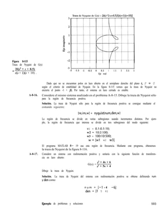 Traza de Nyquist de G(s) = 20(sA2+s+0.5)l[s(s+l)(s+10)]
Figura 8-115
Traza de Nyquist de G(s)
= 2O(s2 + s + 0.5)
s(s + l)(s + 10) .
-3-3 :: :: ::
00 44 00
-2-2 -1.5-1.5 -1-1 -0.5-0.5 00 0.50.5 11 1.51.5 22 2.52.5 33
Eje real
Dado que no se encuentran polos en lazo abierto en el semiplano derecho del plano s, P = 0
según el criterio de estabilidad de Nyquist. En la figura 8-115 vemos que la traza de Nyquist no
encierra el punto -1 + jo. Por tanto, el sistema en lazo cerrado es estable.
A-8-16. Considere el mismo sistema analizado en el problema A-8-15. Dibuje la traza de Nyquist sólo
para la región de frecuencia positiva.
Solución. La traza de Nyquist sólo para la región de frecuencia positiva se consigue mediante el
comando siguiente:
[re,im,w] = nyquist(num,den,w)
La región de frecuencia se divide en varias subregiones usando incrementos distintos. Por ejem-
plo, la región de frecuencia que interesa se divide en tres subregiones del modo siguiente:
WI = 0.1:0.1:10;
w2 = 10:2:100;
w3 = 100:10:500;
w=[wl w2 w31
El programa MATLAB 8- 19 usa esta región de frecuencia. Mediante este programa, obtenemos
la traza de Nyquist de la figura 8-116.
A-8-17. Considere un sistema con realimentación positiva y unitaria con la siguiente función de transferen-
cia en lazo abierto:
G(s) =
s2 + 4s + 6
s2 + 5s + 4
Dibuje la traza de Nyquist.
Solución. La traza de Nyquist del sistema con realimentación positiva se obtiene definiendo num
y den como
EJemplo de problemas y soluciones
n u m = [-1 - 4 -61
den = [l 5 41
593
 