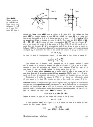 Im
t
jo
Plano G
t
Plano s
Figura 8-120
Mapeo conforme
un cuadrado con
líneas curvas cerca
del punto -1 + j0
en el plano G(s)
dentro del plano s.
*
Re
cuadrado con lfneas curvas CDEF, como se observa en la figura 8-120. Este cuadrado con líneas
curvas CDEF se construye trazando la curva PQ más probable (en donde PQ es el mapeo con-
forme de una línea paralela al eje jo en el plano S) que pase por el punto - l-+ j0 ~‘par$ela” aJ lu-
gar geon$ric~ G(iwJ, y ajustando los puntos C, D, E y F de modo que FB = BE, CA = AD, y
FE + CD = FC + ED. El contorno del plano s correspondiente C’D ‘E’F’, junto con el punto A ‘,
polo en lazo cerrado más cercano al eje jw, aparece en la figura 8-120. El valor del intervalo de fre-
cuencia Awr entre los puntos E y F es aproximadamente igual al valor de ut, tal como se muestra en
la figura 8-120. La frecuencia en el punto B es aproximadamente igual a la frecuencia natural
amortiguada wd. A continuación, los polos en lazo cerrado más cercanos al eje jw se estiman como
s = -0, 2 jwd
Por tanto, el factor de amortiguamiento relativo c de estos polos en lazo cerrado se obtiene de
UI Aw
*=,=,
Debe señalarse que la frecuencia natural amortiguada Ud de la respuesta transitoria a escalón
está, en realidad, en el contorno de frecuencia que pasa por el punto -1 + jo, y que no es nece-
sariamente el punto del acercamiento más próximo al lugar geométrico G(io). Por tanto, de al-
guna manera el valor @d obtenido mediante la técnica anterior tiene un error.
A partir de nuestro análisis, conchrimos que es posible estimar los polos en lazo cerrado más cer-
canos al eje jw a partir de la estrecha proximidad del lugar geometrico G(jw) al punto - 1 + j0, la fre-
cuencia en el punto del acercamiento más próximo y la graduación de frecuencias cerca de este punto.
Remitiéndonos a la gráfica de respuesta de G(jw) de un sistema con realimentación unitaria,
tal como aparece en la figura 8-21, encuentre los polos en lazo cerrado más cercanos al eje jo.
Solución. Primero se dibuja la línea que conecta el punto - 1 + j0 y el punto de acercamiento
más próximo al lugar geomktrico G(jo) con el punto -1 + jo. A continuación, se construye el
cuadrado con líneas curvas ABCD. Dado que la frecuencia en el punto del acercamiento más
próximo es w = 2.9, la frecuencia natural amortiguada es aproximadamente 2.9, o Ud = 2.9. A
partir del cuadrado con líneas curvas ABCD, se encuentra que
Ao = wD - w, = 3.4 - 2.4 = 1.0
Después se estiman los polos en lazo cerrado más cercanos al eje jo como
s= -1tj2.9
El lugar geométrico G(jw) de la figura 8-121 es en realidad una traza de la función de trans-
ferencia en lazo cerrado siguiente:
G(s) =
5(s + 20)
s(s + 4.59)(s2 + 3.41s + 16.35)
Ejemplo de problemas y soluciones 597
 