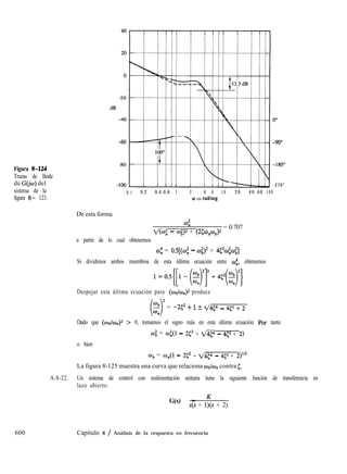 -20
dB
40
Figura 8-124
Trazas de Bode
de GGw) del
sistema de la
figura 8- 123.
De esta forma
600 Capítulo 8 / Análisis de la respuesta en frecuencia
-80
-270”
0.1 0.2 0.4 0.6 1 2 4 6 1 0 2 0 4 0 6 0 1 0 0
w en radseg
4
d/<w; - wp + (25W,Wb)2
= 0.707
a partir de lo cual obtenemos
w; = 0.5[(0; - W;)2 + 4&LJ~O;]
Si dividimos ambos miembros de esta última ecuación entre wi, obtenemos
Despejar esta última ecuación para (Ob/Wn)2 produce
= -252 + 12 q454 - 452 + 2
Dado que (Wb/&)2 > 0, tomamos el signo más en esta última ecuación. Por tanto
fu; = f$&(l - 252 + q454 - 452 + 2)
o bien
ob = w,(l - 25’ + d454 - 452 + 2)“’
La figura 8-125 muestra una curva que relaciona Wb/& contra [.
A-8-22. Un sistema de control con realimentación unitaria tiene la siguiente función de transferencia en
lazo abierto:
G(s) = K
s(s + l)(s + 2)
 