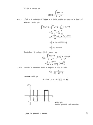 De aquí se concluye que
I
T
f(t)e-“’ dt
~[f(t)l = O1 _ e-Ts
A-2-11. iCuál es la transformada de Laplace de la función periódica que aparece en la figura 2-4?
Solución. Observe que
T
(- l)e-” dt
,-WW - 1 e-Ts _ ,-(l/Z)Ts
= +
-s s
= ; [e-” - 2e-W)T~ + 11
= ; [l - ,-(Ws]Z
Remitiéndonos al problema A-2-10, tenemos que
(l/s)[l _ e-(l~~)~sl~
= l - e-(ln)Ts = ita&?
s[l + e-(ln)Ts] s
A-2-3.2. Encuentre la transformada inversa de Laplace de F(s), en donde
F(s) = ls(sz + 2s + 2)
Solución. Dado que
s* + 2s + 2 = (s + 1 + jl)(s + 1 - jl)
f(t)
t
l - -
0 TT 2T f
T
-l- L-l - -
Figura 2-4
Función periódica (onda cuadrada).
Ejemplo de problemas y soluciones 51
 