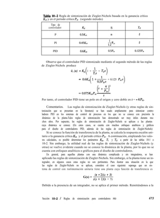 Ingenieria de control moderna 3 edicion   k. ogata