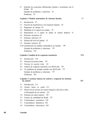 2-7 Solución de ecuaciones diferenciales lineales e invariantes con el
tiempo 44
Ejemplo de problemas y soluciones 46
Problemas 55
Capítulo 3 Modelo matemático de sistemas lineales
3-1 Introducción 57
3-2 Función de transferencia y de respuesta impulso 60
3-3 Diagramas de bloque 63
3-4 Modelado en el espacio de estados 70
3-5 Representación en el espacio de estados de sistemas dinámicos 76
3-6 Sistemas mecánicos 81
3-7 Sistemas eléctricos 87
3-8 Sistema del nivel de líquido 92
3-9 Sistemas térmicos 96
3-10 Linealización de modelos matemáticos no lineales 100
Ejemplo de problemas y soluciones 105
Problemas 129
Capítulo 4 Análisis de la respuesta transitoria 134
4-1 Introducción 134
4-2 Sistemas de primer orden 136
4-3 Sistemas de segundo orden 141
4-4 Análisis de respuesta transitoria con MATLAB 160
4-5 Un problema de ejemplo resuelto con MATLAB 178
Ejemplo de problemas y soluciones 187
Problemas 207
Capítulo 5 Acciones básicas de control y respuesta de sistemas
de control
5-1
5-2
5-3
Introducción 211
5-4
5-5
5-6
5-7
5-8
Acciones básicas de control 212
Efectos de las aciones de control integral y derivativa sobre
el desempeño de un sistema 219
Sistemas de orden superior 228
Criterio de estabilidad de Routh 232
Controladores neumáticos 238
Controladores hidráulicos 255
Controladores electrónicos 262
57
211
. . .VI11 Contenido
 
