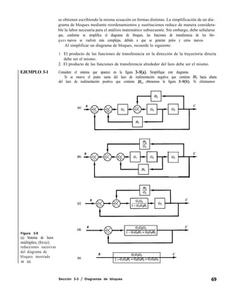 EJEMPLO 3-1
se obtienen escribiendo la misma ecuación en formas distintas. La simplificación de un dia-
grama de bloques mediante reordenamientos y sustituciones reduce de manera considera-
ble la labor necesaria para el análisis matemático subsecuente. Sin embargo, debe señalarse
que, conforme se simplifica el diagrama de bloques, las funciones de transferencia de los blo-
ques nuevos se vuelven más complejas, debido a que se generan polos y ceros nuevos.
Al simplificar un diagrama de bloques, recuerde lo siguiente:
1. El producto de las funciones de transferencia en la dirección de la trayectoria directa
debe ser el mismo.
2. El producto de las funciones de transferencia alrededor del lazo debe ser el mismo.
Considere el sistema que aparece en la figura 3-g(a). Simplifique este diagrama.
Si se mueve el punto suma del lazo de realimentación negativa que contiene Hz hacia afuera
del lazo de realimentación positiva que contiene HI, obtenemos la figura 3-g(b). Si eliminamos
G3
Cc)
Figura 3-9
(a) Sistema de lazos
múltiples; (b)-(e)
reducciones sucesivas
del diagrama de
bloques mostrado
en (a).
R GW% c
Ce) w
l- GIG2H1+G2G3H~+G,GzG3
Sección 3-3 / Diagramas de bloques
 