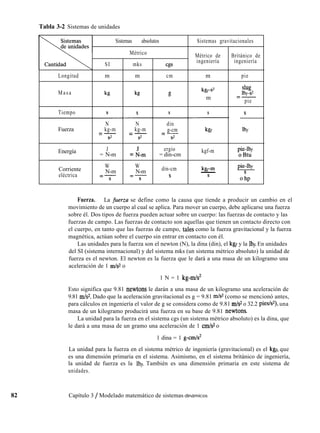 Tabla 3-2 Sistemas de unidades
Longitud
Masa
Sistemas absolutos Sistemas gravitacionales
Métrico Métrico de Británico de
SI mks ClY
ingeniería ingeniería
m m cm m pie
ka-s2 slug
kg kg g lbf -s2
m =-
pie
Tiempo
Fuerza
S S S S S
N N din
kg-m kg-m g-cm kgf lbf=- =- =-
S2 S2 S2
Energía J ergio
= N-m = J-m = din-cm
kgf-m lp?
Corriente
eléctrica
W W din-cm kgf-m
N-m N-m - -
=- =- S S
S S
pie-lbf
s
ohp
Fuerza. La fuerza se define como la causa que tiende a producir un cambio en el
movimiento de un cuerpo al cual se aplica. Para mover un cuerpo, debe aplicarse una fuerza
sobre él. Dos tipos de fuerza pueden actuar sobre un cuerpo: las fuerzas de contacto y las
fuerzas de campo. Las fuerzas de contacto son aquellas que tienen un contacto directo con
el cuerpo, en tanto que las fuerzas de campo, tales como la fuerza gravitacional y la fuerza
magnética, actúan sobre el cuerpo sin entrar en contacto con él.
Las unidades para la fuerza son el newton (N), la dina (din), el kgf y la lbf. En unidades
del SI (sistema internacional) y del sistema mks (un sistema métrico absoluto) la unidad de
fuerza es el newton. El newton es la fuerza que le dará a una masa de un kilogramo una
aceleración de 1 rn/sz o
1 N = 1 kg-m/s2
Esto significa que 9.81 newtons le darán a una masa de un kilogramo una aceleración de
9.81 m/s2. Dado que la aceleración gravitacional es g = 9.81 mls2 (como se mencionó antes,
para cálculos en ingeniería el valor de g se considera como de 9.81 m/s* o 32.2 pies/@, una
masa de un kilogramo producirá una fuerza en su base de 9.81 newtons.
La unidad para la fuerza en el sistema cgs (un sistema métrico absoluto) es la dina, que
le dará a una masa de un gramo una aceleración de 1 cm/s* o
1 dina = 1 g-cm/s*
La unidad para la fuerza en el sistema métrico de ingeniería (gravitacional) es el kgf, que
es una dimensión primaria en el sistema. Asimismo, en el sistema británico de ingeniería,
la unidad de fuerza es la lbf. También es una dimensión primaria en este sistema de
unidades.
82 Capítulo 3 / Modelado matemático de sistemas dinámicos
 