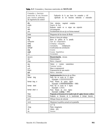 Ingenieria de control moderna 3 edicion   k. ogata