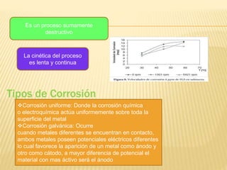 Es un proceso sumamente
destructivo
La cinética del proceso
es lenta y continua
Tipos de Corrosión
Corrosión uniforme: Donde la corrosión química
o electroquímica actúa uniformemente sobre toda la
superficie del metal
Corrosión galvánica: Ocurre
cuando metales diferentes se encuentran en contacto,
ambos metales poseen potenciales eléctricos diferentes
lo cual favorece la aparición de un metal como ánodo y
otro como cátodo, a mayor diferencia de potencial el
material con mas áctivo será el ánodo
 