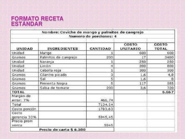 formato de recetario de cocina