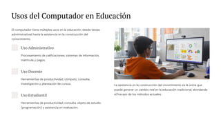 Usos del Computador en Educación
El computador tiene múltiples usos en la educación, desde tareas
administrativas hasta la asistencia en la construcción del
conocimiento.
Uso Administrativo
Procesamiento de calificaciones, sistemas de información,
matrícula y pagos.
Uso Docente
Herramientas de productividad, cómputo, consulta,
investigación y planeación de cursos.
Uso Estudiantil
Herramientas de productividad, consulta, objeto de estudio
(programación) y asistencia en evaluación.
La asistencia en la construcción del conocimiento es la única que
puede generar un cambio real en la educación tradicional, abordando
el fracaso de los métodos actuales.
 