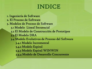 INDICE
1. Ingeniería de Software
2. El Proceso de Software
3. Modelos de Proceso de Software
    3.1 Modelo Lineal Secuenc...