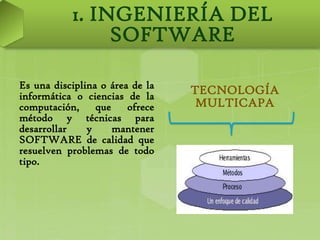 1. INGENIERÍA DEL
                SOFTWARE

Es una disciplina o área de la
informática o ciencias de la
                  ...