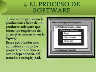 2. EL PROCESO DE
               SOFTWARE
Tiene como propósito la
producción eficaz de un
producto software que
reúna los requisitos del
cliente(se muestran en la
figura).
Estas actividades son
aplicables a todos los
proyectos de software,
con independencia del
tamaño o complejidad.
 