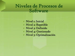 Niveles de Procesos de
      Software

    Nivel 1: Inicial
    Nivel 2: Repetible
    Nivel 3: Definido
    Nivel 4: Gestionado
    Nivel 5: Optimalización
 