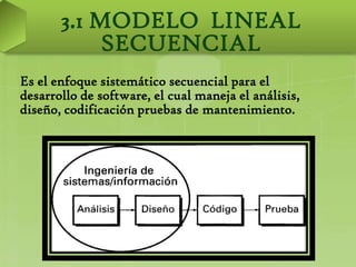 3.1 MODELO LINEAL
            SECUENCIAL
Es el enfoque sistemático secuencial para el
desarrollo de software, el cual maneja el análisis,
diseño, codificación pruebas de mantenimiento.
 