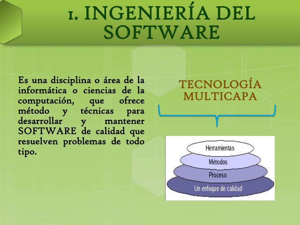 Ingenieria Del Software Grupo 2