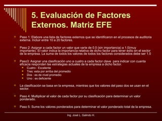 5. Evaluación de Factores
Externos. Matriz EFE


Paso 1: Elabore una lista de factores externos que se identificaron en el procesos de auditoria
externa. Incluir entre 10 a 20 factores.



Paso 2: Asignar a cada factor un valor que varíe de 0.0 (sin importancia) a 1.0(muy
importante). El valor indica la importancia relativa de dicho factor para tener éxito en el sector
de la empresa. La suma de todos los valores de todos los factores considerados debe ser 1.0



Paso3: Asignar una clasificación uno a cuatro a cada factor clave para indicar con cuanta
eficacia responden las estrategias actuales de la empresa a dicho factor.





Cuatro : Excelente
Tres: esta por arriba del promedio
Dos : es de nivel promedio
Uno : es deficiente



La clasificación se basa en la empresa, mientras que los valores del paso dos se usan en el
sector.



Paso 4: Multiplicar el valor de cada factor por su clasificación para determinar un valor
ponderado.



Paso 5: Sume los valores ponderados para determinar el valor ponderado total de la empresa.
Ing. José L. Galindo H.

 