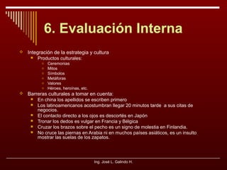 6. Evaluación Interna


Integración de la estrategia y cultura


Productos culturales:
o
o
o
o
o
o



Ceremonias
Mitos
Símbolos
Metáforas
Valores
Héroes, heroínas, etc.

Barreras culturales a tomar en cuenta:







En china los apellidos se escriben primero
Los latinoamericanos acostumbran llegar 20 minutos tarde a sus citas de
negocios.
El contacto directo a los ojos es descortés en Japón
Tronar los dedos es vulgar en Francia y Bélgica
Cruzar los brazos sobre el pecho es un signo de molestia en Finlandia.
No cruce las piernas en Arabia ni en muchos países asiáticos, es un insulto
mostrar las suelas de los zapatos.

Ing. José L. Galindo H.

 