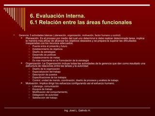 6. Evaluación Interna.
6.1 Relación entre las áreas funcionales


Gerencia: 5 actividades básicas ( planeación, organización, motivación, factor humano y control)


Planeación. Es el proceso por medio del cual uno determina si debe realizar determinada tarea, implica
la manera mas eficaz de alcanzar los objetivos deseados y se prepara la superar las dificultades
inesperadas cos los recursos adecuados.
o
o
o
o
o
o



Organización. La Organización incluye todas las actividades de la gerencia que dan como resultado una
estructura de relaciones entre las tareas y la autoridad
o
o
o
o
o



Puente entre el presente y futuro
Establecimiento de objetivos
Diseño de estrategias
Desarrollo de políticas
Establecimiento de metas
Es mas importante en la Formulación de la estrategia
Diseño de la organización
Especialización del trabajo
Descripción de puestos
Especificaciones de los trabajos
Control, unidad de mando, coordinación, diseño de procesos y análisis de trabajo.

Motivación. Implica dirigir los esfuerzos configurando así el esfuerzo humano.
o
o
o
o
o

Liderazgo, comunicación
Equipos de trabajo
Modificación del comportamiento,
Delegación de autoridad
Satisfacción del trabajo.

Ing. José L. Galindo H.

 