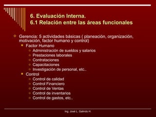 6. Evaluación Interna.
6.1 Relación entre las áreas funcionales
 Gerencia: 5 actividades básicas ( planeación, organización,

motivación, factor humano y control)


Factor Humano
o
o
o
o
o



Administración de sueldos y salarios
Prestaciones laborales
Contrataciones
Capacitaciones
Investigación de personal, etc..

Control
o
o
o
o
o

Control de calidad
Control Financiero
Control de Ventas
Control de inventarios
Control de gastos, etc..

Ing. José L. Galindo H.

 
