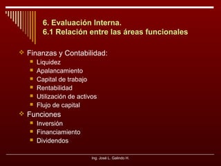 6. Evaluación Interna.
6.1 Relación entre las áreas funcionales
 Finanzas y Contabilidad:
 Liquidez
 Apalancamiento
 Capital de trabajo
 Rentabilidad
 Utilización de activos
 Flujo de capital
 Funciones




Inversión
Financiamiento
Dividendos
Ing. José L. Galindo H.

 