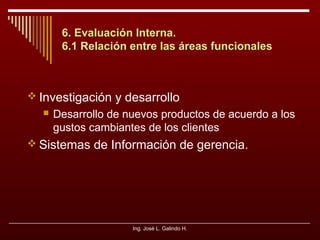 6. Evaluación Interna.
6.1 Relación entre las áreas funcionales

 Investigación y desarrollo


Desarrollo de nuevos productos de acuerdo a los
gustos cambiantes de los clientes

 Sistemas de Información de gerencia.

Ing. José L. Galindo H.

 