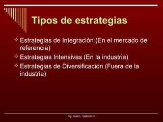 Tipos de estrategias
 Estrategias de Integración (En el mercado de

referencia)
 Estrategias Intensivas (En la industria)
 Estrategias de Diversificación (Fuera de la
industria)

Ing. José L. Galindo H.

 
