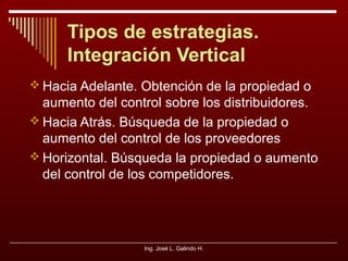 Tipos de estrategias.
Integración Vertical
 Hacia Adelante. Obtención de la propiedad o

aumento del control sobre los distribuidores.
 Hacia Atrás. Búsqueda de la propiedad o
aumento del control de los proveedores
 Horizontal. Búsqueda la propiedad o aumento
del control de los competidores.

Ing. José L. Galindo H.

 