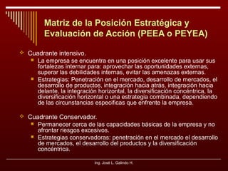 Matriz de la Posición Estratégica y
Evaluación de Acción (PEEA o PEYEA)
 Cuadrante intensivo.




La empresa se encuentra en una posición excelente para usar sus
fortalezas internar para: aprovechar las oportunidades externas,
superar las debilidades internas, evitar las amenazas externas.
Estrategias: Penetración en el mercado, desarrollo de mercados, el
desarrollo de productos, integración hacia atrás, integración hacia
delante, la integración horizontal, la diversificación concéntrica, la
diversificación horizontal o una estrategia combinada, dependiendo
de las circunstancias especificas que enfrente la empresa.

 Cuadrante Conservador.



Permanecer cerca de las capacidades básicas de la empresa y no
afrontar riesgos excesivos.
Estrategias conservadoras: penetración en el mercado el desarrollo
de mercados, el desarrollo del productos y la diversificación
concéntrica.
Ing. José L. Galindo H.

 