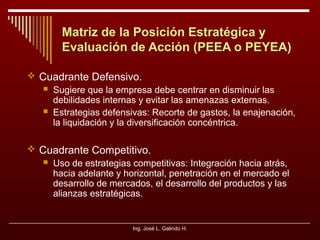 Matriz de la Posición Estratégica y
Evaluación de Acción (PEEA o PEYEA)
 Cuadrante Defensivo.
 Sugiere que la empresa debe centrar en disminuir las
debilidades internas y evitar las amenazas externas.
 Estrategias defensivas: Recorte de gastos, la enajenación,
la liquidación y la diversificación concéntrica.
 Cuadrante Competitivo.
 Uso de estrategias competitivas: Integración hacia atrás,
hacia adelante y horizontal, penetración en el mercado el
desarrollo de mercados, el desarrollo del productos y las
alianzas estratégicas.

Ing. José L. Galindo H.

 