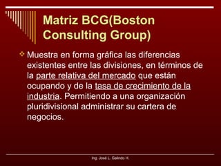 Matriz BCG(Boston
Consulting Group)
 Muestra en forma gráfica las diferencias

existentes entre las divisiones, en términos de
la parte relativa del mercado que están
ocupando y de la tasa de crecimiento de la
industria. Permitiendo a una organización
pluridivisional administrar su cartera de
negocios.

Ing. José L. Galindo H.

 