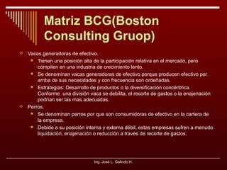 Matriz BCG(Boston
Consulting Gruop)
Vacas generadoras de efectivo.
 Tienen una posición alta de la participación relativa en el mercado, pero
compiten en una industria de crecimiento lento.
 Se denominan vacas generadoras de efectivo porque producen efectivo por
arriba de sus necesidades y con frecuencia son ordeñadas.
 Estrategias: Desarrollo de productos o la diversificación concéntrica.
Conforme una división vaca se debilita, el recorte de gastos o la enajenación
podrían ser las mas adecuadas.
 Perros.
 Se denominan perros por que son consumidoras de efectivo en la cartera de
la empresa.
 Debido a su posición interna y externa débil, estas empresas sufren a menudo
liquidación, enajenación o reducción a través de recorte de gastos.


Ing. José L. Galindo H.

 