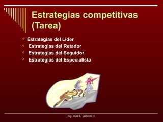 Estrategias competitivas
(Tarea)





Estrategias del Líder
Estrategias del Retador
Estrategias del Seguidor
Estrategias del Especialista

Ing. José L. Galindo H.

 